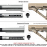 Приклад Magpul CTR Carbine Stock (Сommercial Spec) - черный