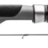 Спінінг Select Ritmix 702UL-T 2.13m 2-8g Fast
