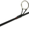 Вудка зимова Lucky John ITravel Hard 50cm