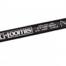 Спінінг G.Loomis NRX Jig & Worm Casting NRX 803C JWR 2.03m 5-18g Casting (1 частина.)