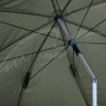 Зонт Prologic C-Series 55 Tilt Brolly 220cm