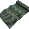 Каремат Base Camp Hunter Wide IXPE 199х60х1,8cm. Olive