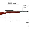 Винтовка пневматическая Hämmerli Hunter Force 900 Combo 4,5 мм Pellet