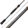 Спиннинг Graphiteleader Tiro Prototype GOTPS-842ML-T 2.55m 4-24g