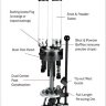 Ponsness/Warren Duomatic 375c