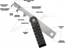 Інструмент Real Avid AR10 Scraper