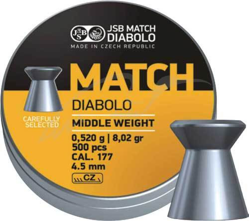 Пули пневматические JSB Diabolo Match для винтовки. Кал. 4.5 мм. Вес - 0.52 г. 500 шт/уп