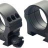 Кільця Rusan Tactical. Picatinny. Сплав. ? 30 мм. BH21 мм