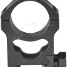 Кільця Rusan Tactical. Picatinny. Сплав. ? 30 мм. BH21 мм