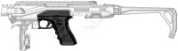 Обвес тактический FAB Defense K.P.O.S. Scout для Glock 17/19. Ц: OD Green