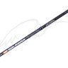 Спінінг Major Craft Solpara New Rock Fish SPX-S762UL 2.29m 0.4-5g