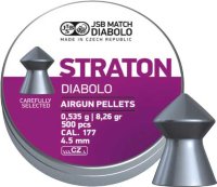 Пули пневматические JSB Diabolo Straton