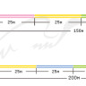 Волосінь Sunline Castest Tapered 170m конусна 0.285-0.570mm 6.0kg