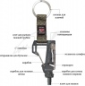 Мультиинструмент Real Avid AK47 Micro Tool