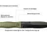 Нож Skif Knives Neptune BSW Olive