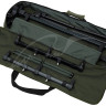 Род-под Prologic C-Series Twin Support 3 Rod Pod